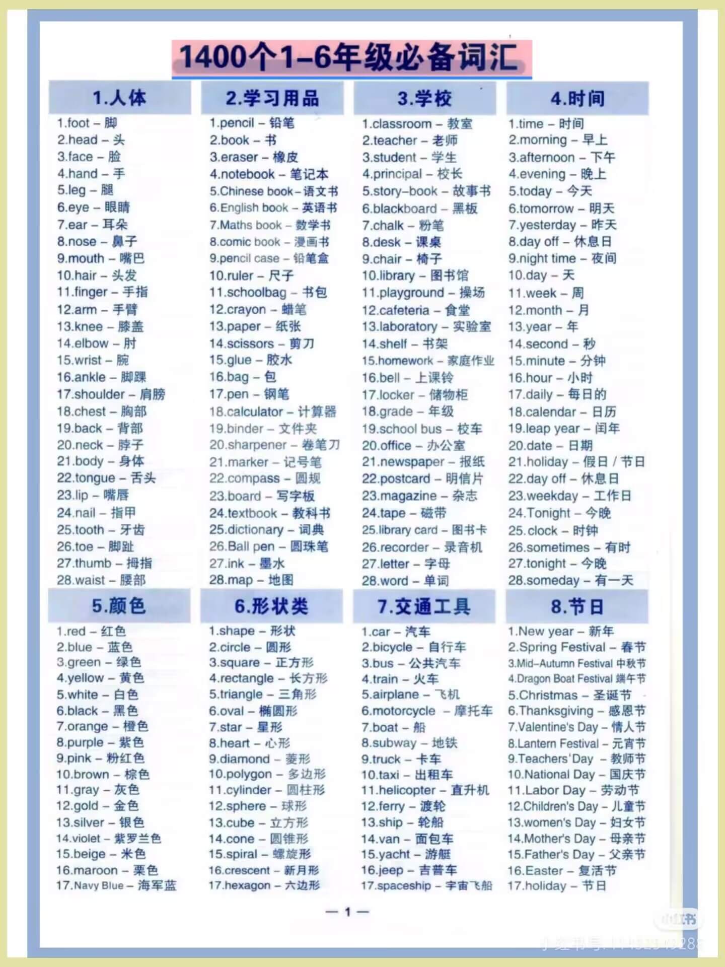 小学英语1400个必背单词燃梦学堂-中小学电子版资料下载：课件/试卷/教案/知识点全覆盖燃梦学堂